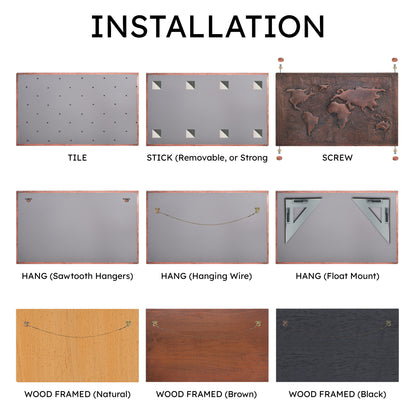 Modern Kitchen Backsplash Tile - Copper World Map - Brown Patina - Natuross
